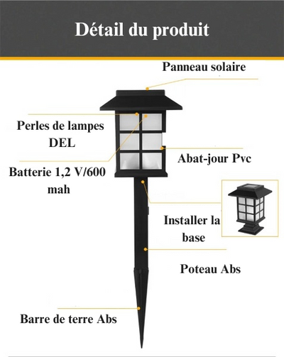 Borne solaire LED